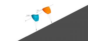 rast paraglider swing starten